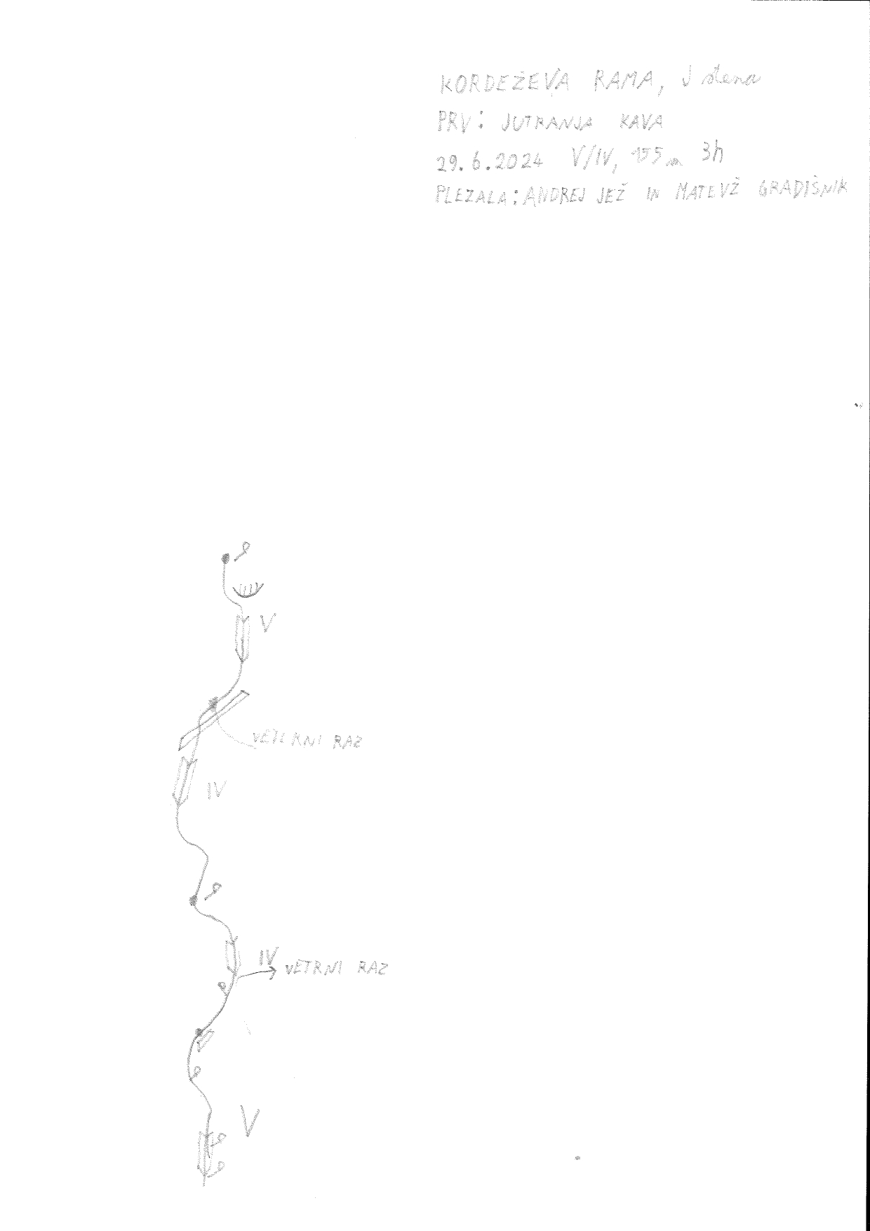 skica_smeri_Jutranja_Kava_Peca_page_0001 skica_smeri_Jutranja_Kava_Peca_page_0001