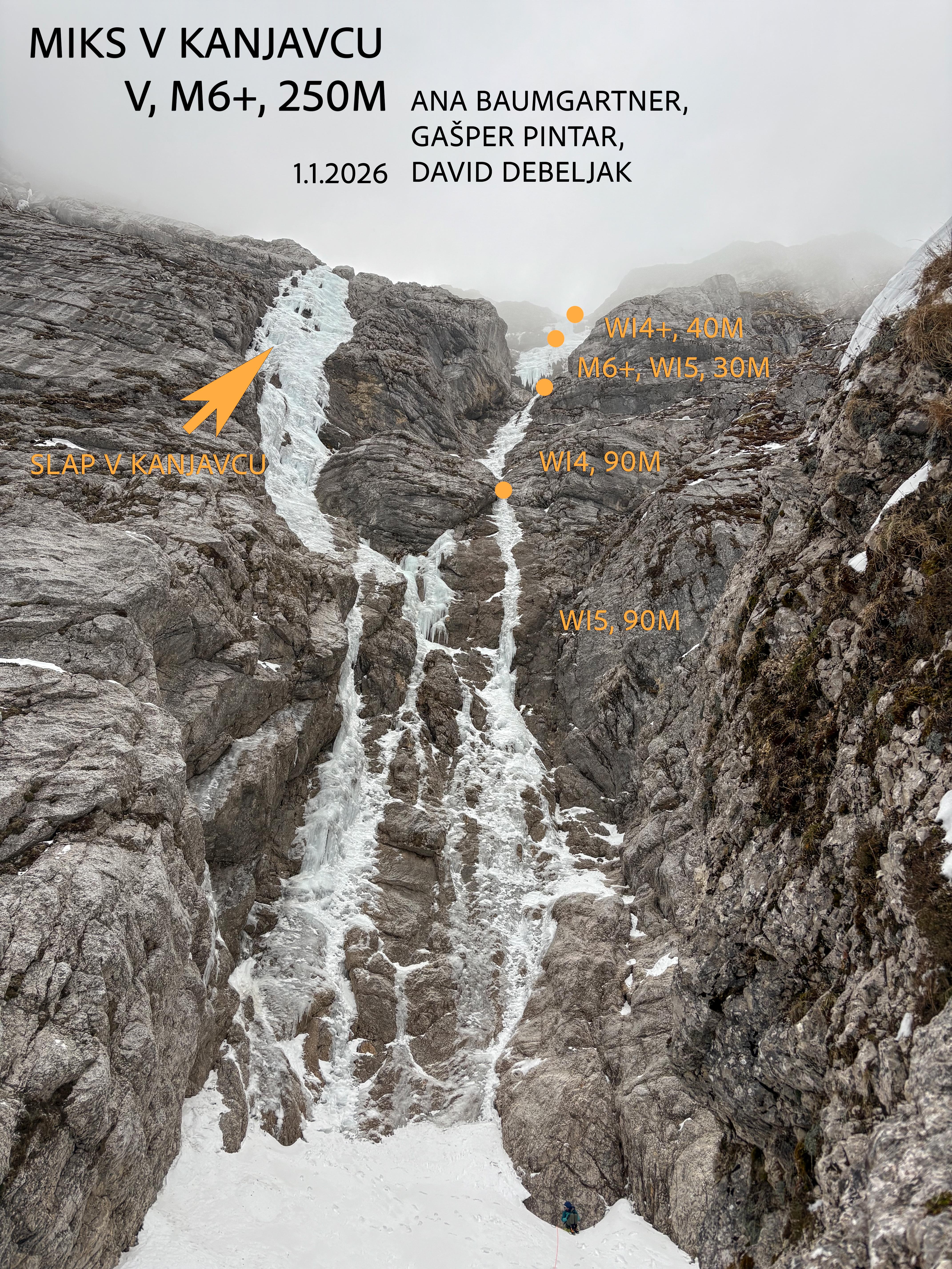 miksvkanjavcu miksvkanjavcu