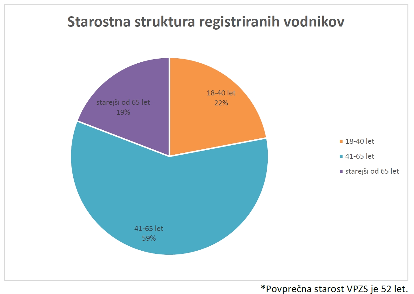 Pavsek_zbor_predstavnikov_VO_PD_2024_slika_2 Pavsek_zbor_predstavnikov_VO_PD_2024_slika_2