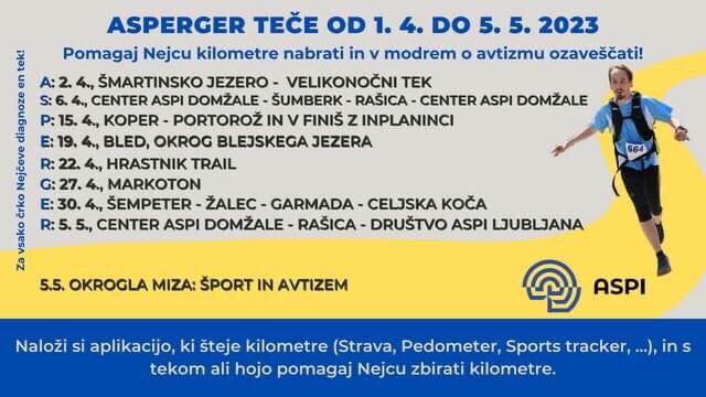 Asperger_tece_Nejc_Pogacar__1_ Asperger_tece_Nejc_Pogacar__1_