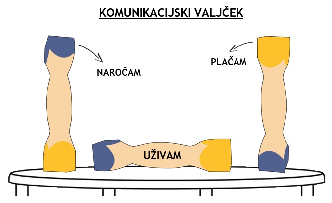 pin_pzs_gluhi_strezejo_2019_komunikacijski_valjcek pin_pzs_gluhi_strezejo_2019_komunikacijski_valjcek