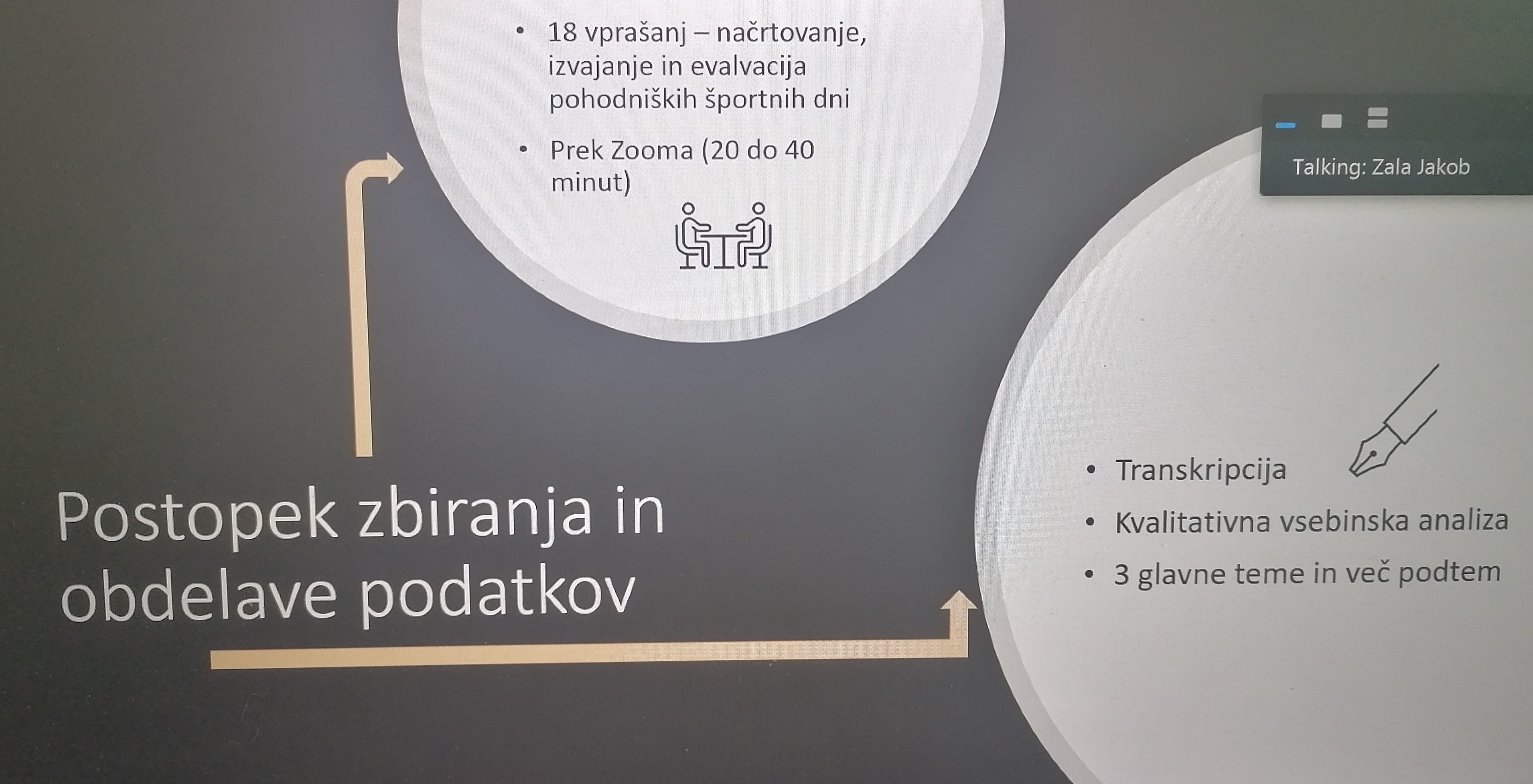 Zala_Jakob_Tjasa_Filipcic_pohodnistvo Zala_Jakob_Tjasa_Filipcic_pohodnistvo