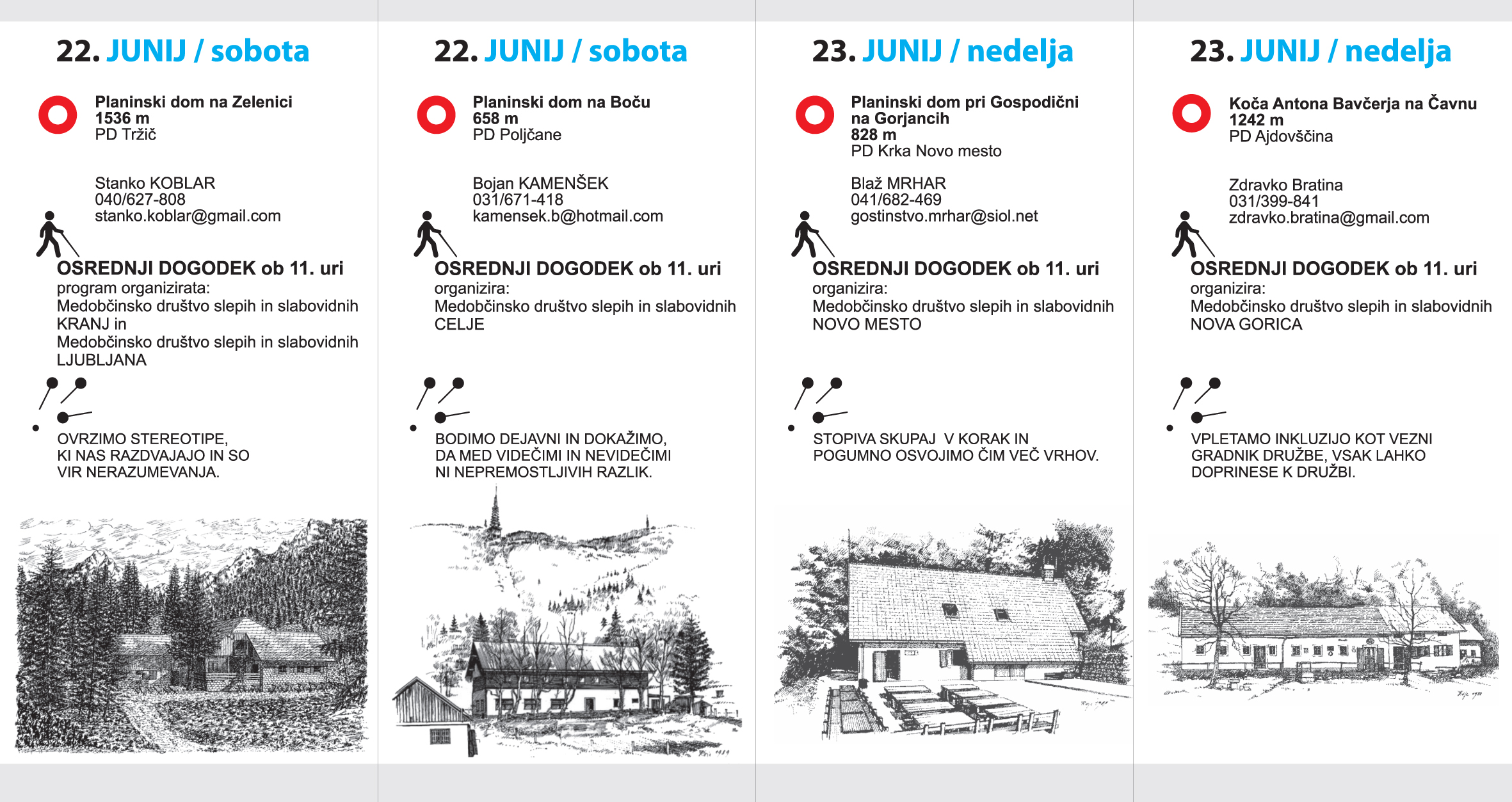 pin_pzs_slepi_2019_zgibanka pin_pzs_slepi_2019_zgibanka