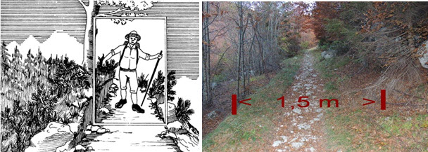 Merila_za_dvonamensko_rabo_pl_poti_PRIMERNO1 Merila_za_dvonamensko_rabo_pl_poti_PRIMERNO1