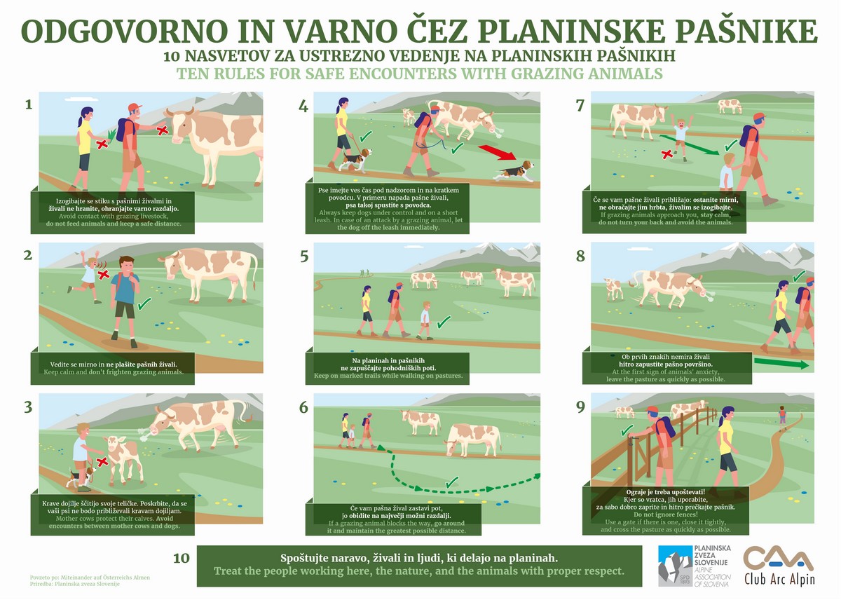 PZS__10_pravil_za_so_itje_TABLA_50x70__web_1 PZS__10_pravil_za_so_itje_TABLA_50x70__web_1