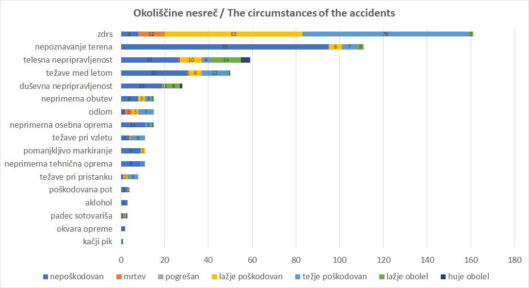 predavanje_kamnik_3 predavanje_kamnik_3
