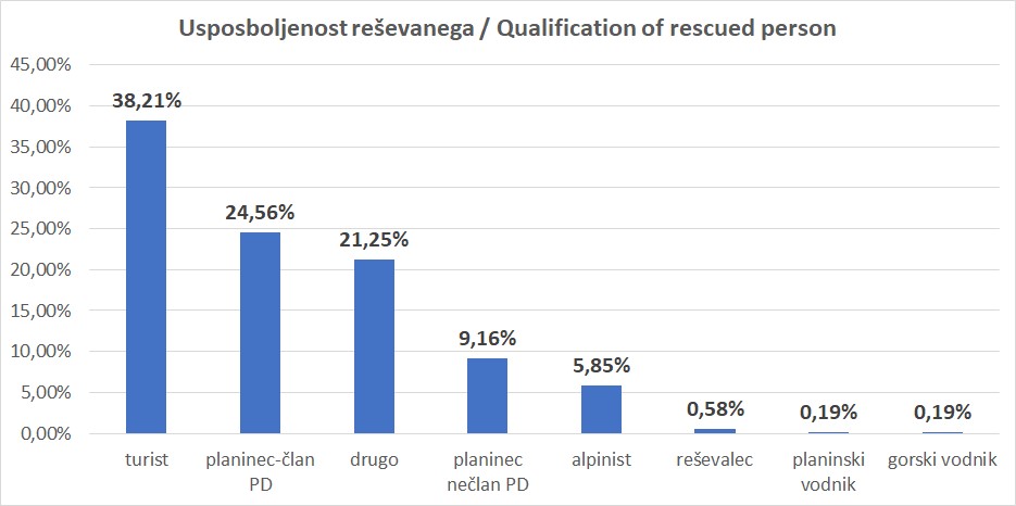 predavanje_kamnik_4 predavanje_kamnik_4