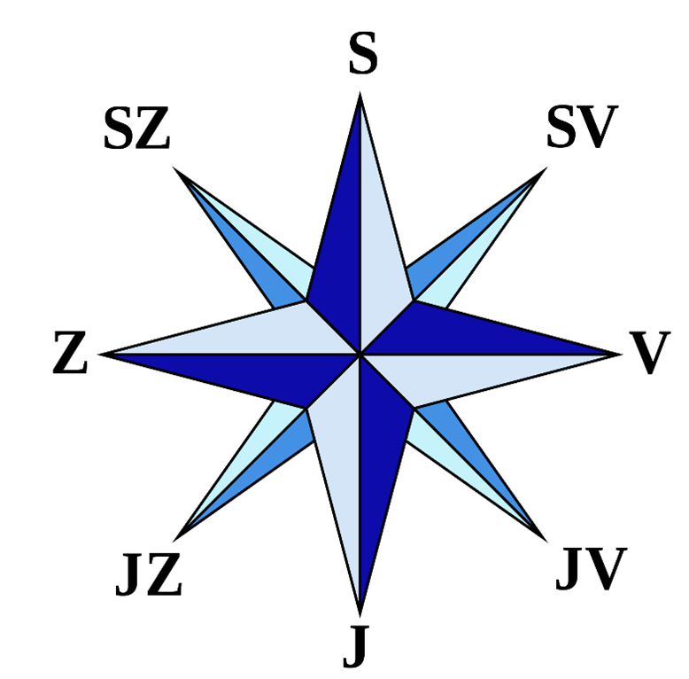 orientacija2 orientacija2