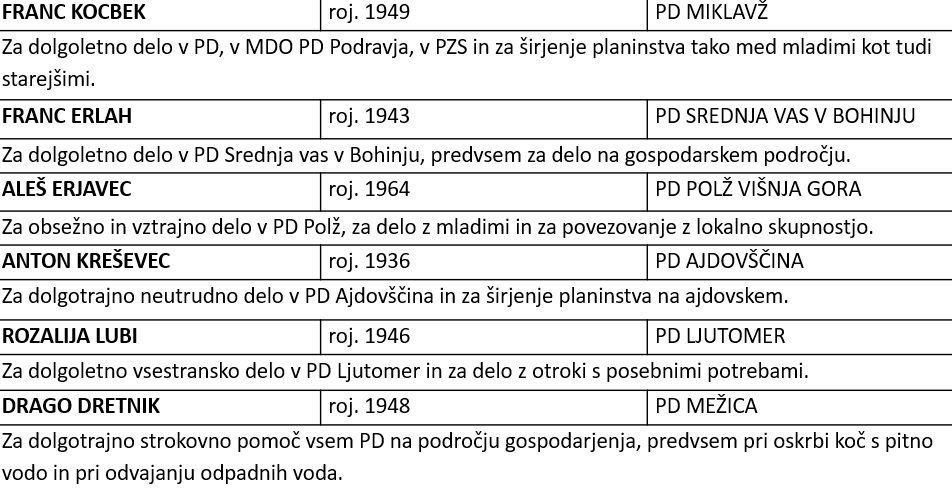 plaketa3 plaketa3
