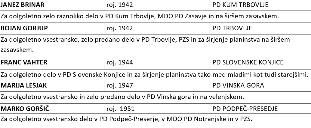 plaketa4 plaketa4