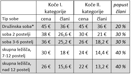 gk_pzs_cene_2023_2 gk_pzs_cene_2023_2
