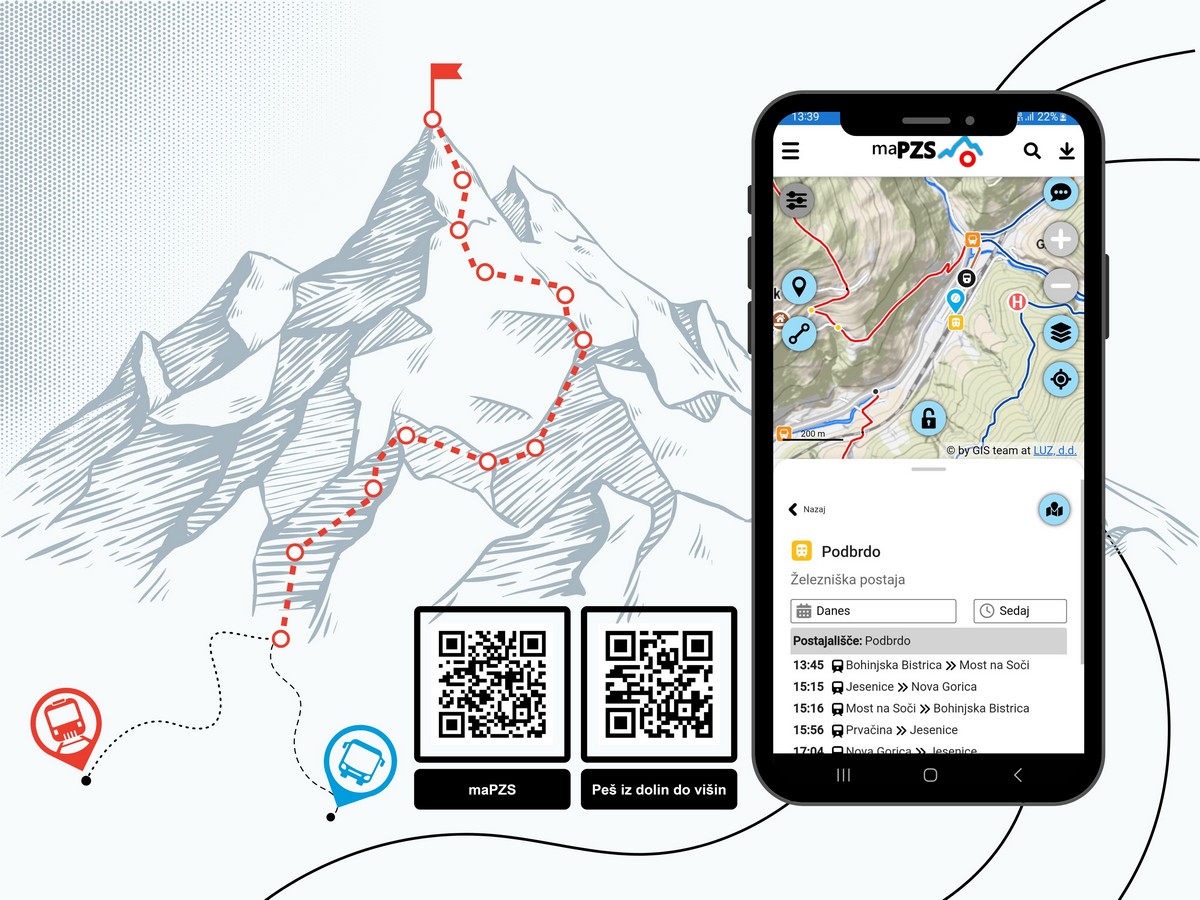 Sejem_Alpe_Adria_2025___maPZS Sejem_Alpe_Adria_2025___maPZS