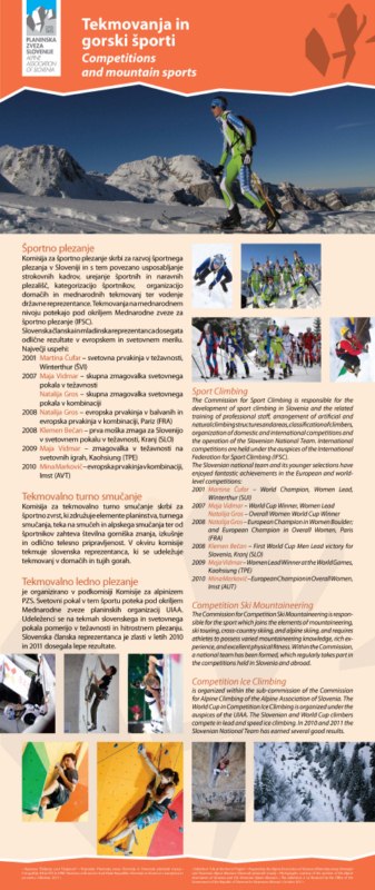 Razstava_ZPT_pano_7_tekmovanja_gorski_mala Razstava_ZPT_pano_7_tekmovanja_gorski_mala